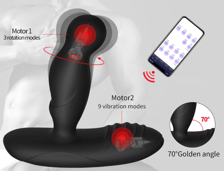 Estimulador de Próstata 360° com Controle Remoto à Distância - Levett